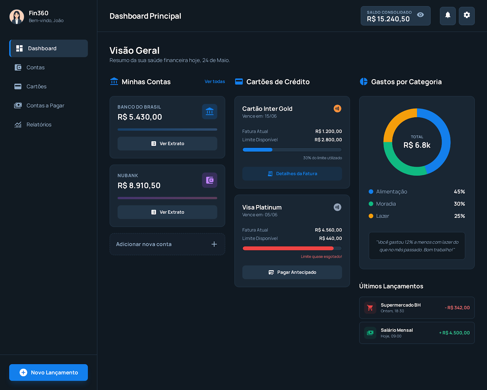 Fin360 – Gestão Financeira Pessoal Inteligente