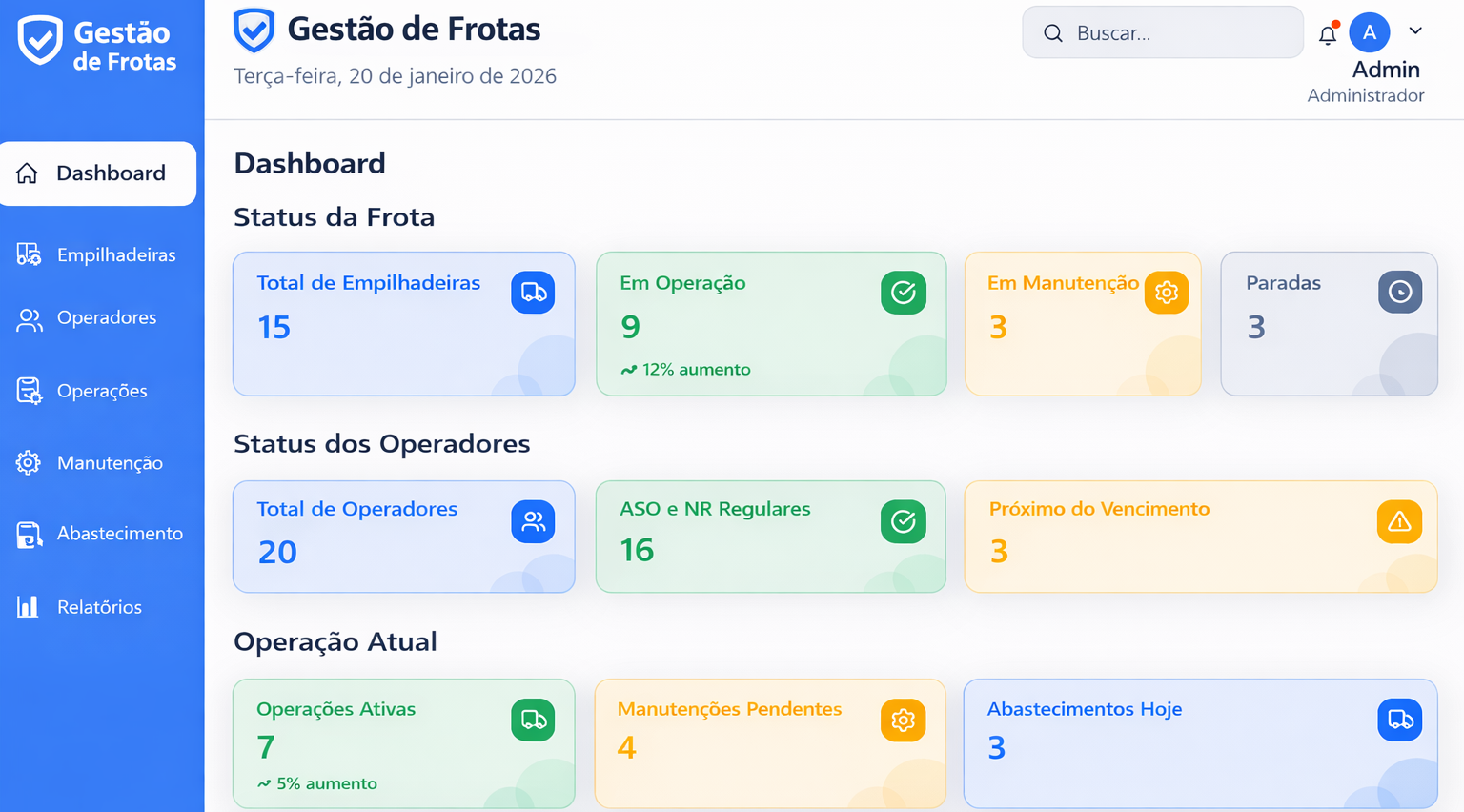 Sistema de Gestão de Frotas