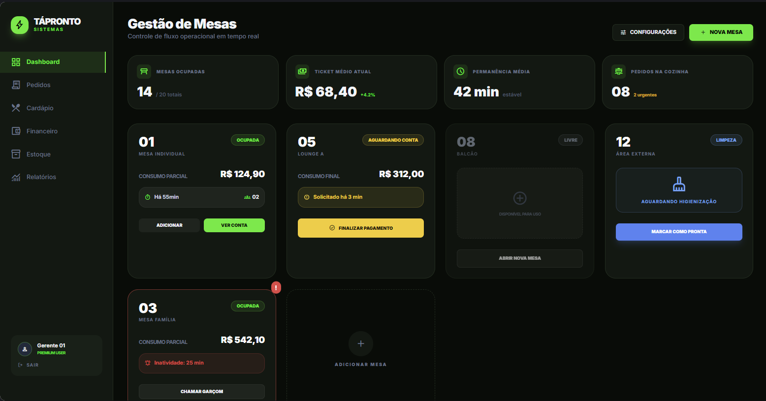 Sistema TáPronto - Gestão de Lanchonetes